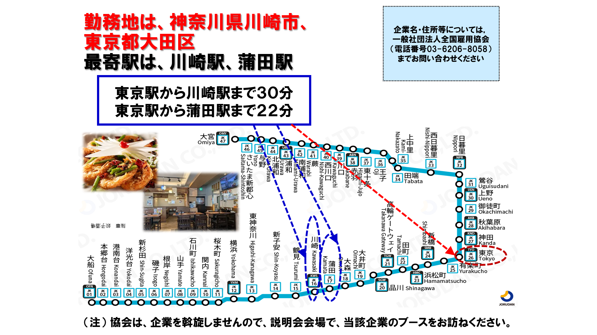 仕事、バイト、正社員
